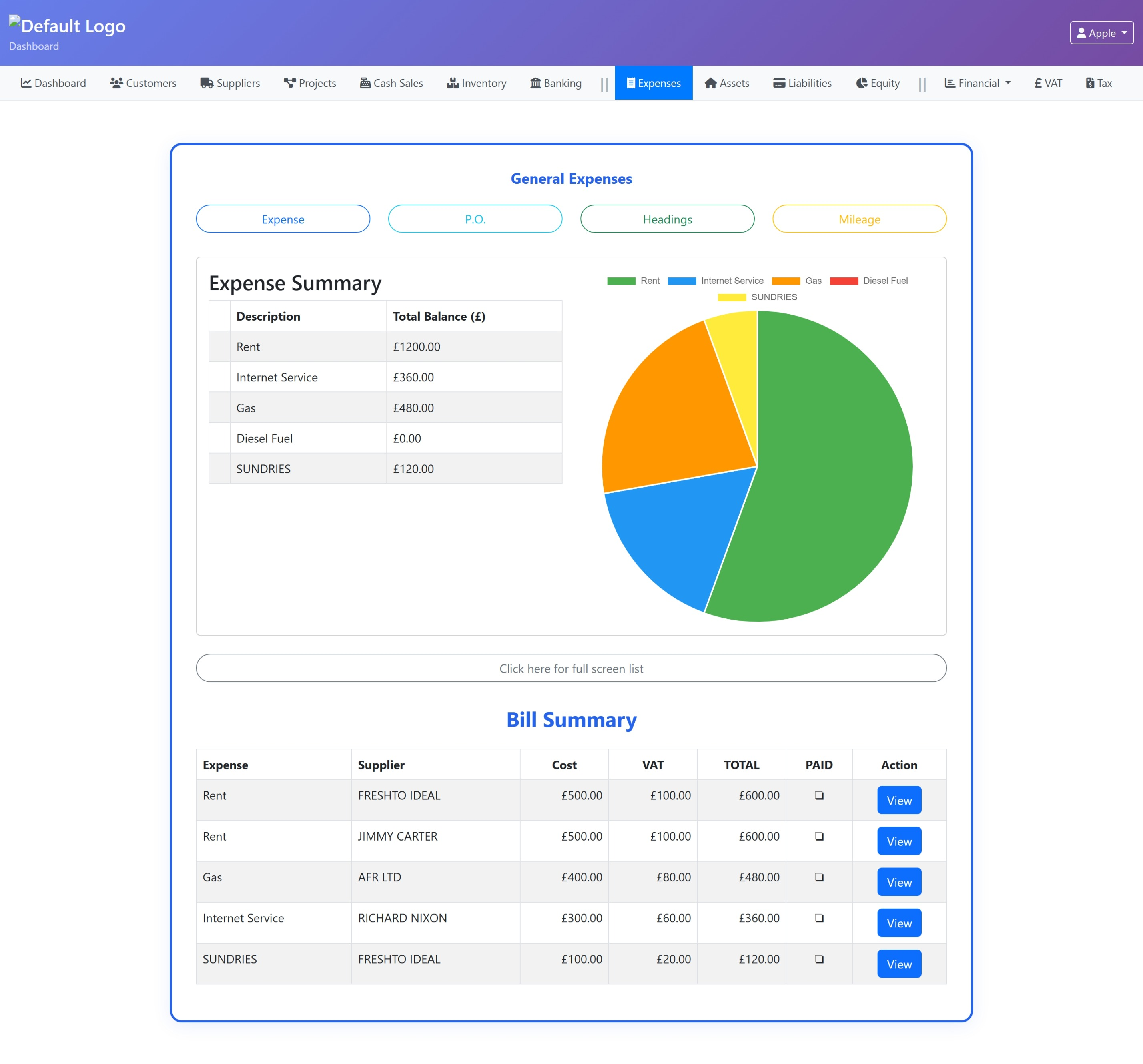 Expenses tracking